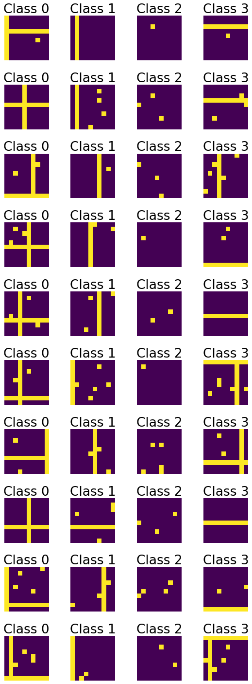 ../_images/dataset_applications_cfl_code_intro_21_0.png
