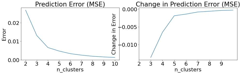 ../_images/getting_started_indepth_start_11_6.png