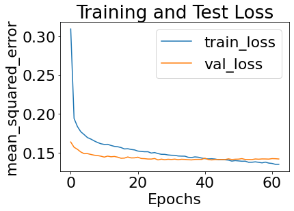 ../_images/indepth_feature_tutorials_train_cde_with_optuna_pruner_13_1.png