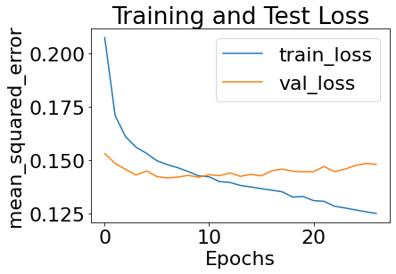../_images/indepth_feature_tutorials_train_cde_with_optuna_pruner_9_18.png