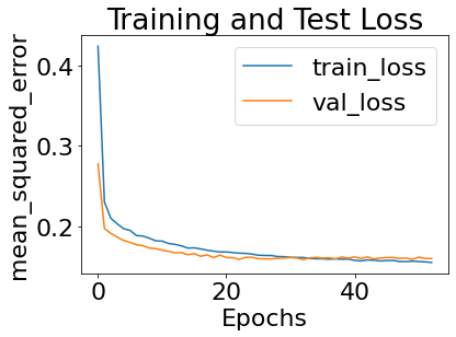 ../_images/indepth_feature_tutorials_train_cde_with_optuna_pruner_9_6.png