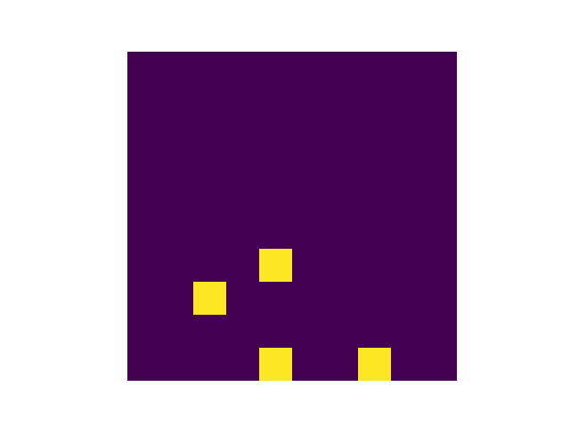 Sample Visual Bars Image 1